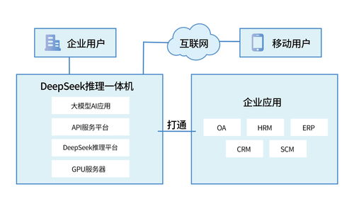 阿里開(kāi)源Qwen2.5-VL-32B 一站式解鎖多模態(tài)智能應(yīng)用新場(chǎng)景