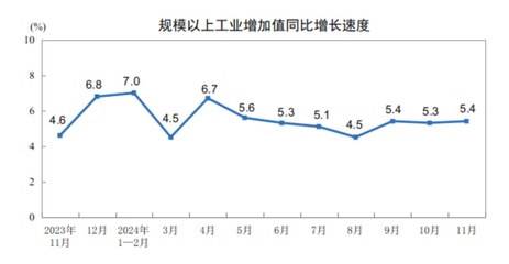 塑化行業新聞動態_產能變化、技術革新